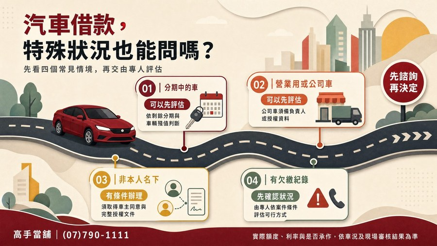 鳳山汽車借款－高手當舖